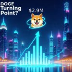 Dogecoin market analysis chart with EMA and DMI trends highlighting bearish sentiment and whale activity